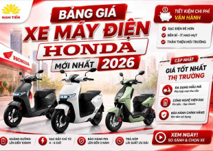 Bảng giá xe máy điện Honda mới nhất 2026