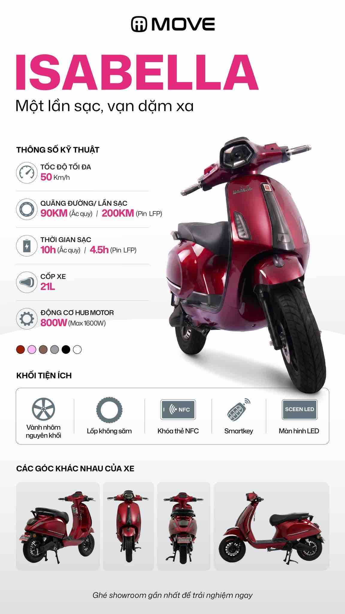 chon-xe-dien-honda-hay-xe-dien-vespa