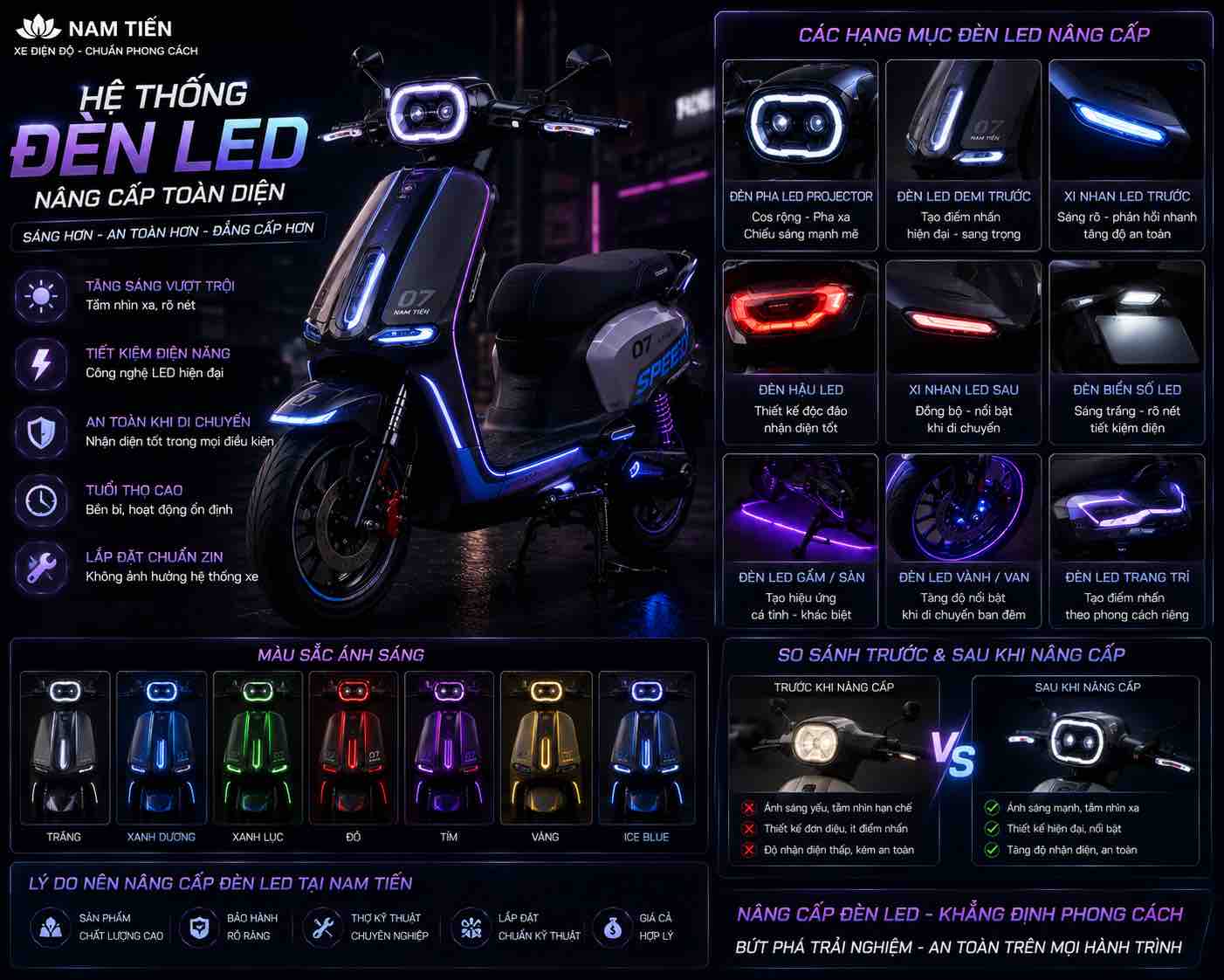 do-den-led-xe-dien-2026