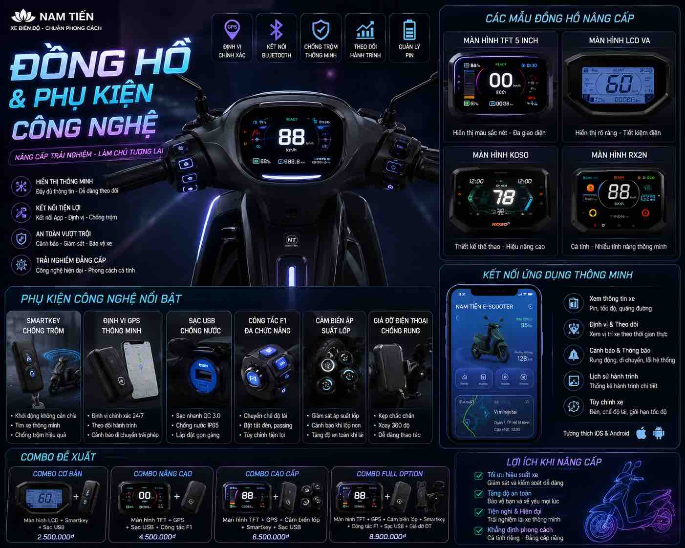 do-dong-ho-xe-dien-2026