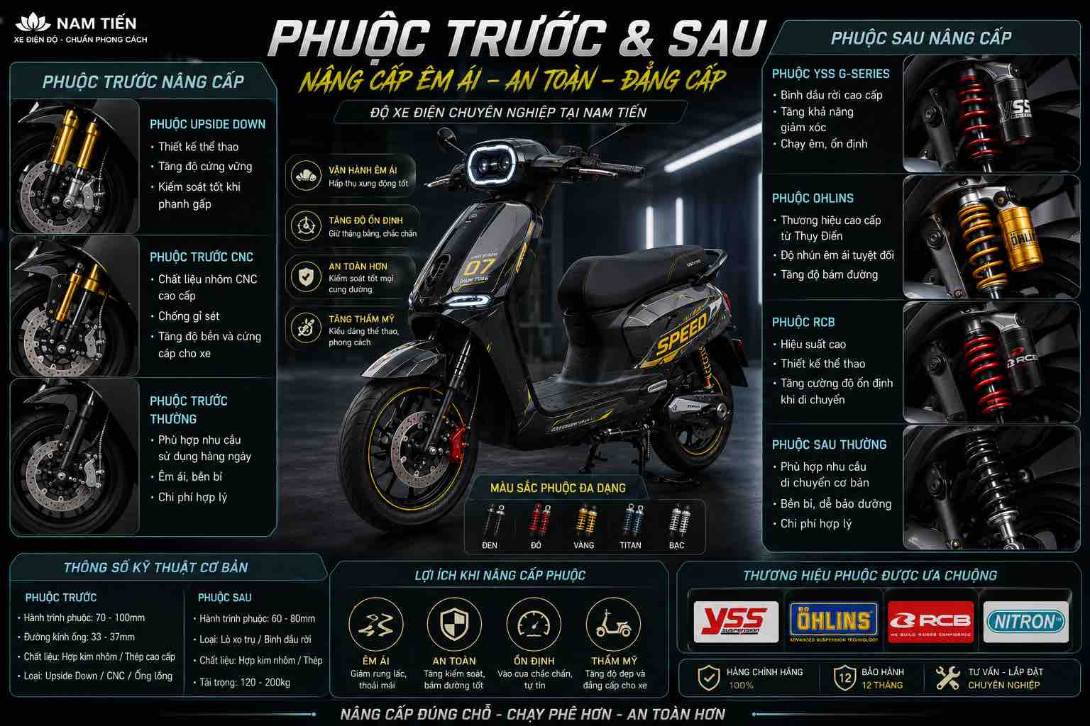 do-phuoc-truoc-xe-dien-2026